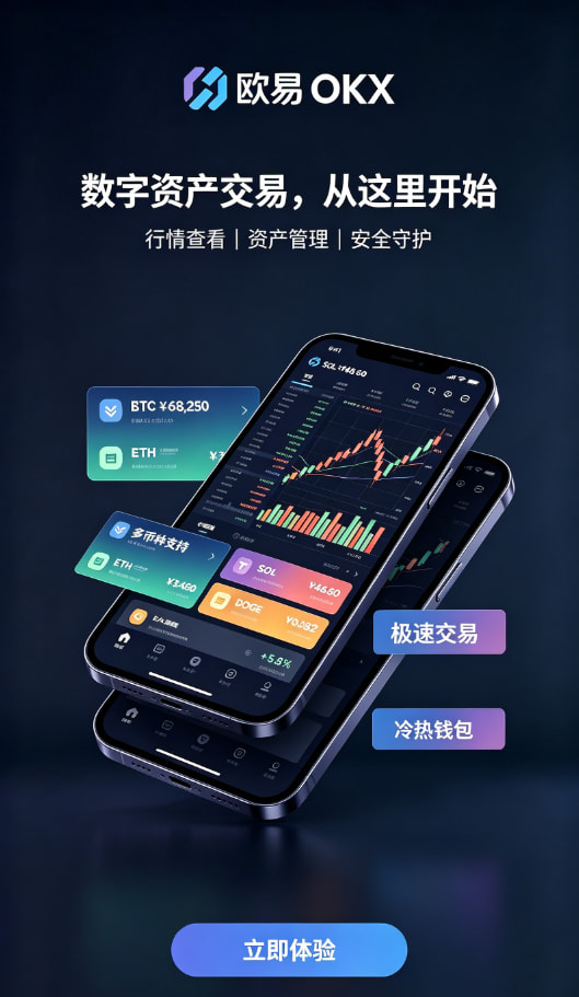 欧交易所官网下载充值与现货交易操作图